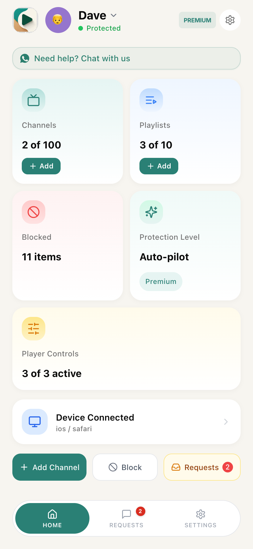 Dashboard card grid showing Channels, Playlists, Blocked, Protection Level, and Player Controls cards